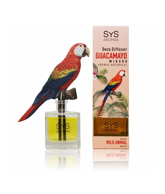 Mikado Deco Diffuser Guacamayo "Wild Animal, un nuevo aroma inspirado en la naturaleza.


Este Mikado pertenece a una nueva