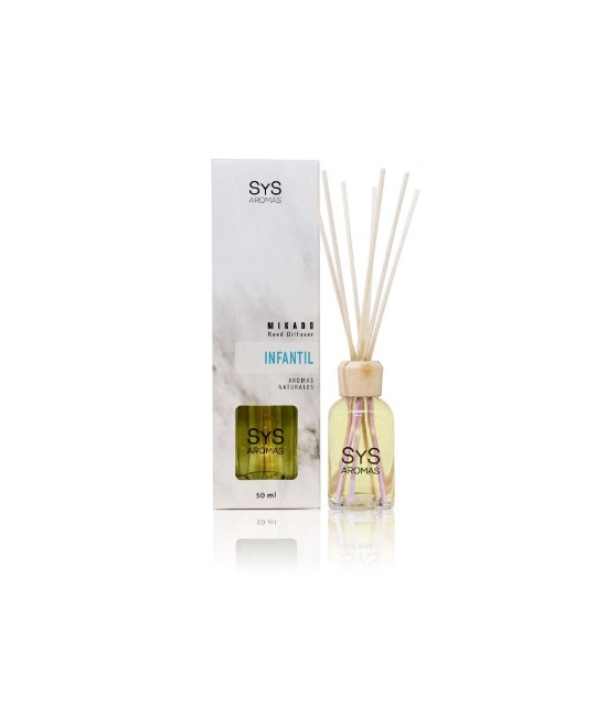 El Estuche Ambientador Mikado SyS Infantil destaca por sus notas cítricas y florales. Un aroma perfecto para las habitaciones d