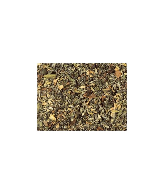 trocitos de canela, hinojo, trocitos de jengibre, hojas de romero, menta, hojas de salvia, cardamomo, hojas de damiana, raíz de