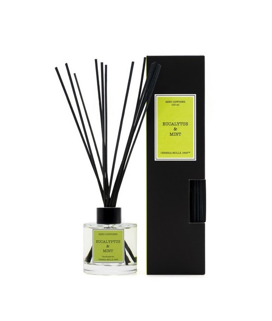 CM.MIKADO EUCALIPTO MENTA 100 ML.