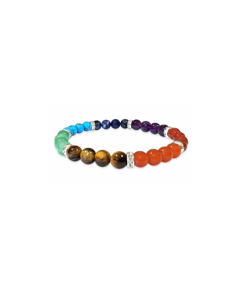Jaspe Rojo - Cornalina - Ojo del Tigre - Aventurina Verde - Turqenite - Sodalita - Amatista 