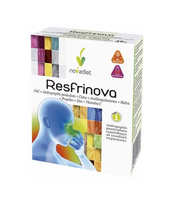 Ayúdate a respirar con nuestro nuevo lanzamiento Resfrinova

Resfrinova contiene N-Acetilcisteina que facilita la eliminación