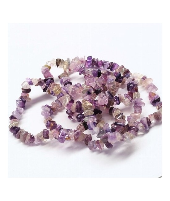 Pulsera Chip de Fluorita Arcoiris.

Presentada en cartón con nombre del mineral y su propiedad.