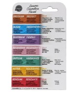 GR. MINI SERUM RENOVAR 2 ML.