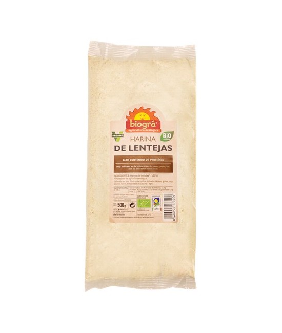 Harina de lentejas

Muy utilizada en la Elaboración de panes, purés, etc, Por Su alto valor nutricional.

ALTO CONTENIDO DE